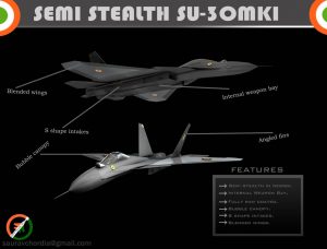 Sukhoi Super Flanker
