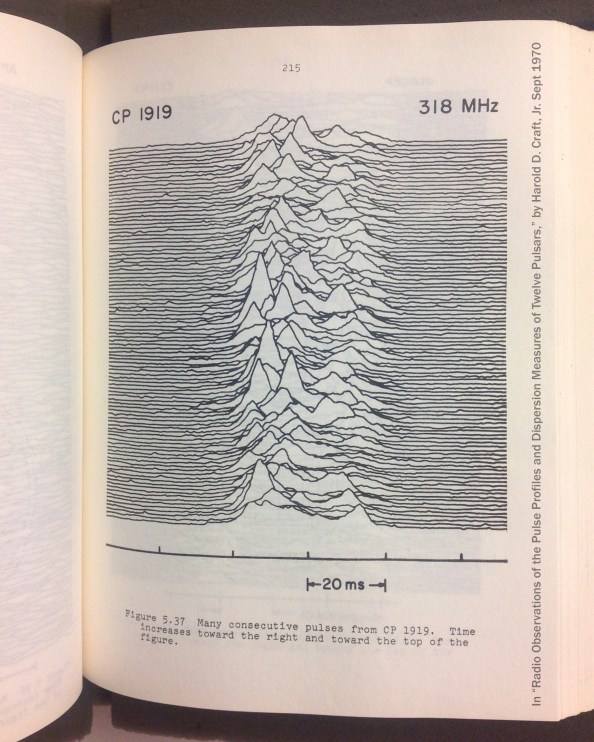 fig537