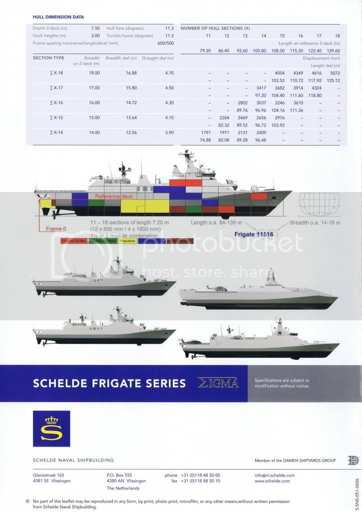 SigmaFrigateseries_1600_zpsd97dd784.jpg
