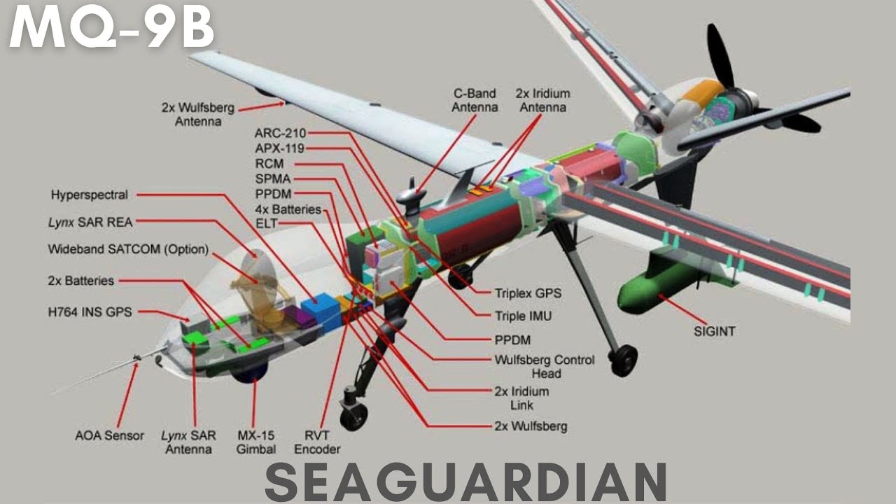 Стоимость Дрона Mq 9