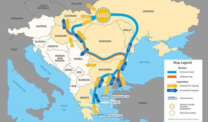 Vertical Gas Corridor