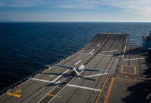 Αεροπλανοφόρα: Καταπέλτες, ski-Jumps και η απειλή του τουρκικού TCG Anadolu